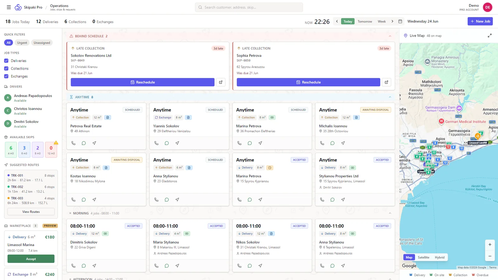 Skipaki Pro: Operations dashboard